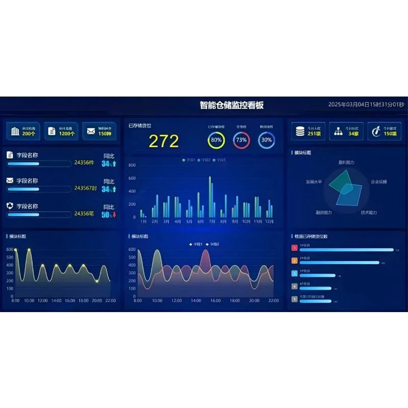 Warehouse Management System Software